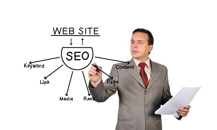 SEO Optimization